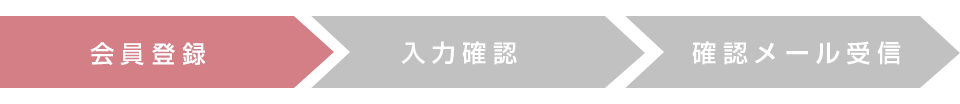 会員登録→入力確認→確認メール受信の画像