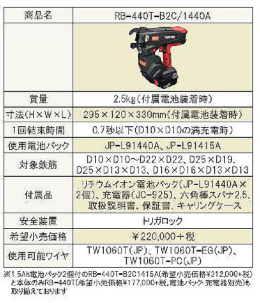  マックス 鉄筋結束機 RB-610T-B2C 1450A (RB90713) (バッテリ2個・充電器・ケース付) - 5