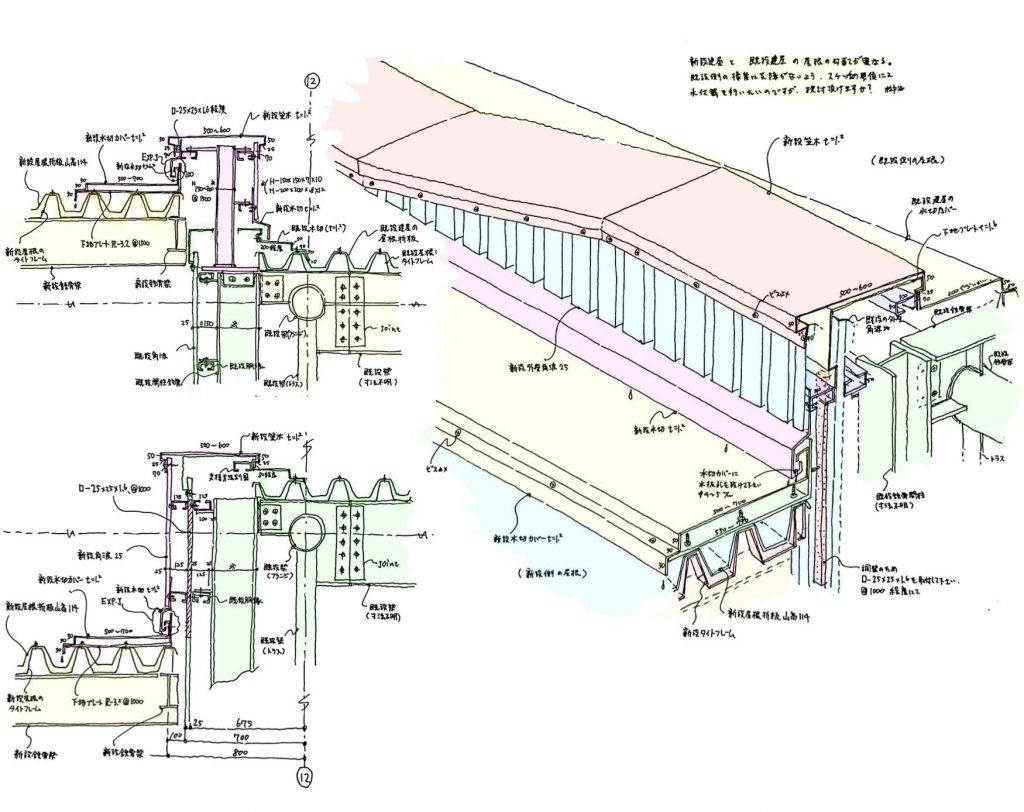 1_sketchCommunication-1024x812.jpg