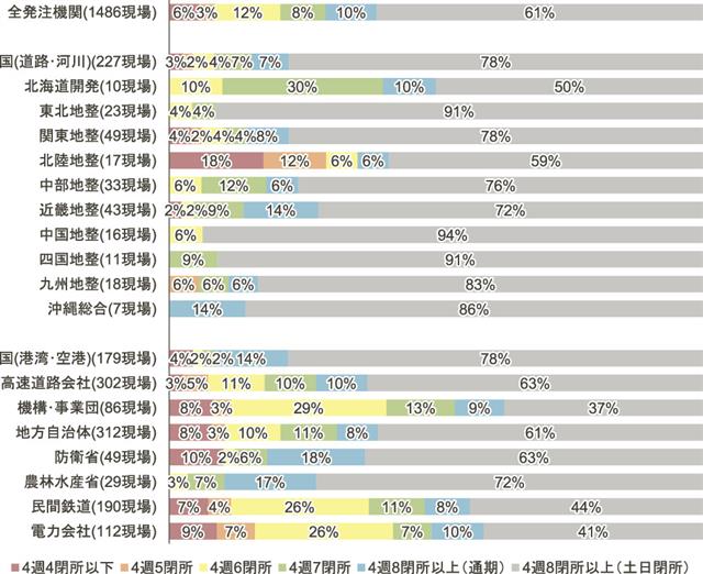https://www.kensetsunews.com/PB5001H/wp-content/uploads/2025/05/20250430_170028_49383.jpg