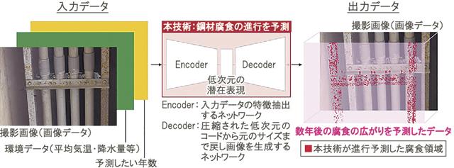 https://www.kensetsunews.com/PB5001H/wp-content/uploads/2025/05/20250501_165919_49484.jpg
