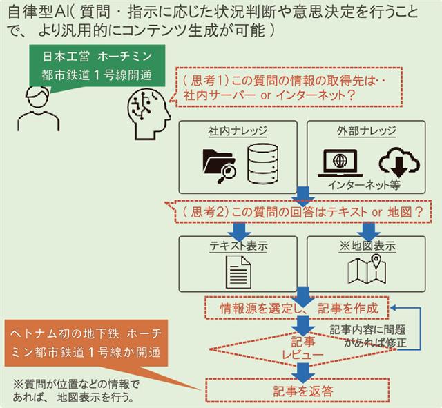https://www.kensetsunews.com/PB5001H/wp-content/uploads/2025/05/20250502_164713_49540.jpg