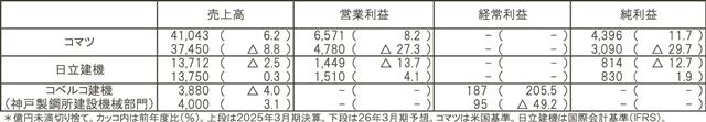 https://www.kensetsunews.com/PB5001H/wp-content/uploads/2025/05/20250512_170307_49731.jpg
