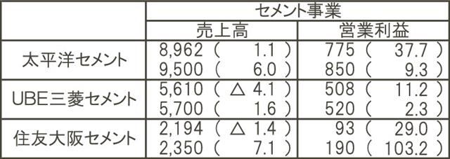 https://www.kensetsunews.com/PB5001H/wp-content/uploads/2025/05/20250513_170142_49769.jpg
