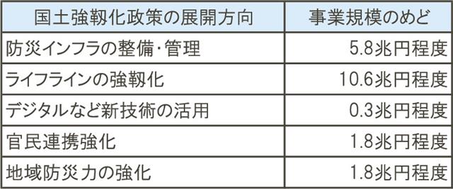 https://www.kensetsunews.com/PB5001H/wp-content/uploads/2025/06/20250603_170337_51601.jpg