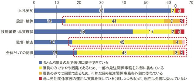 https://www.kensetsunews.com/PB5001H/wp-content/uploads/2025/07/20250717_165802_54648.jpg