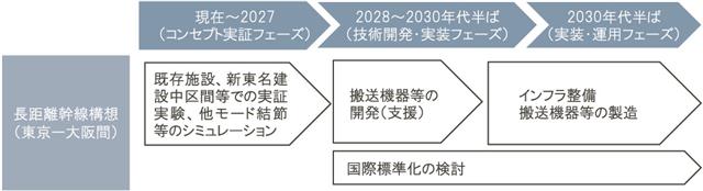 https://www.kensetsunews.com/PB5001H/wp-content/uploads/2025/08/20250731_170704_55325.jpg