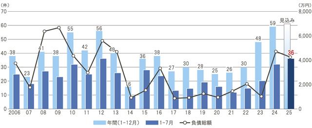 https://www.kensetsunews.com/PB5001H/wp-content/uploads/2025/08/20250812_165659_55965.jpg