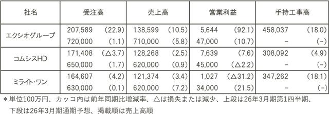 https://www.kensetsunews.com/PB5001H/wp-content/uploads/2025/08/20250818_165422_56002.jpg