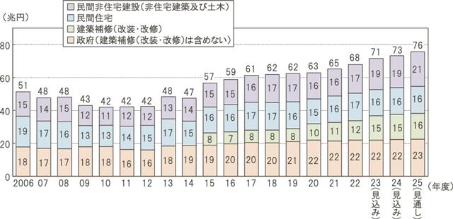 https://www.kensetsunews.com/PB5001H/wp-content/uploads/2025/09/20250829_170749_56609.jpg