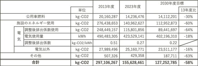 https://www.kensetsunews.com/PB5001H/wp-content/uploads/2025/09/20250916_170435_57492.jpg