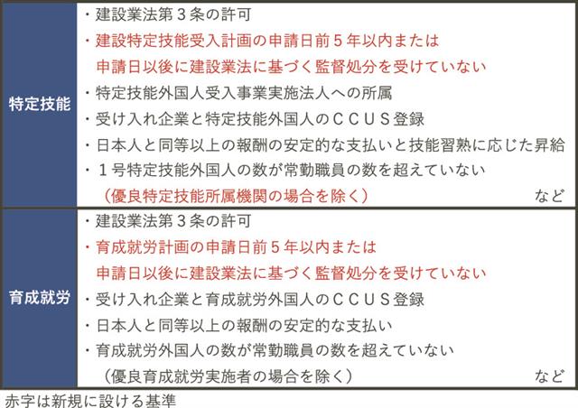 https://www.kensetsunews.com/PB5001H/wp-content/uploads/2025/09/20250917_170452_57809.jpg