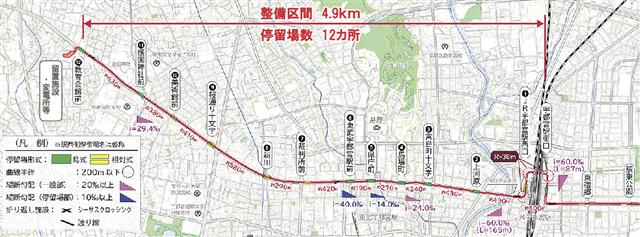 画像のキャプション