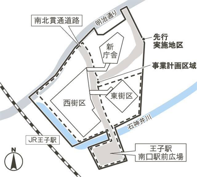 事業計画区域の概要
