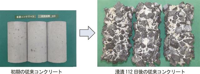 耐酸性試験結果の比較