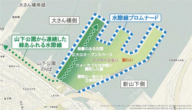 ゾーニングイメージ