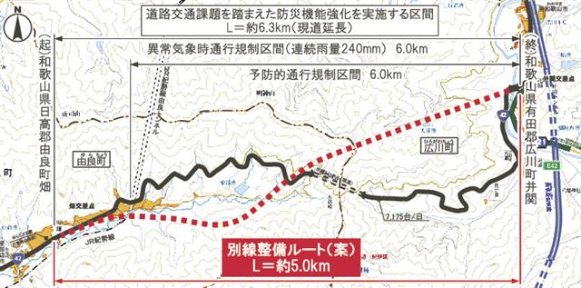 整備ルートの位置図