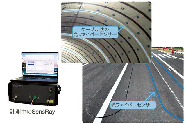 構造物の計測イメージ