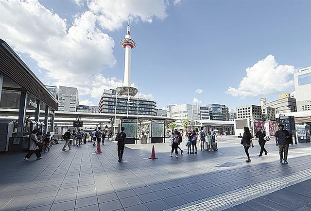 現在の京都駅前