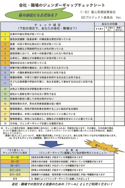 チェックシート