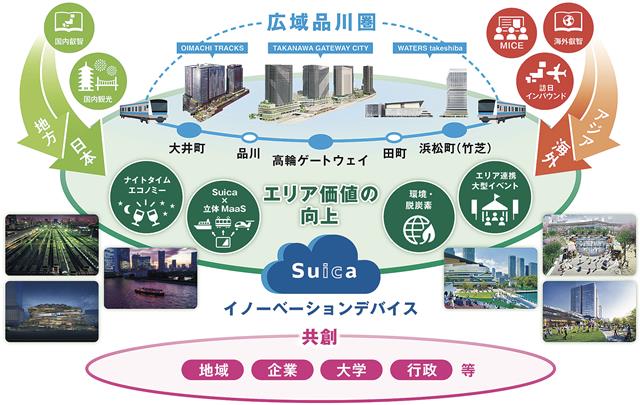 ＴＡＫＡＮＡＷＡ ＧＡＴＥＷＡＹ ＣＩＴＹ