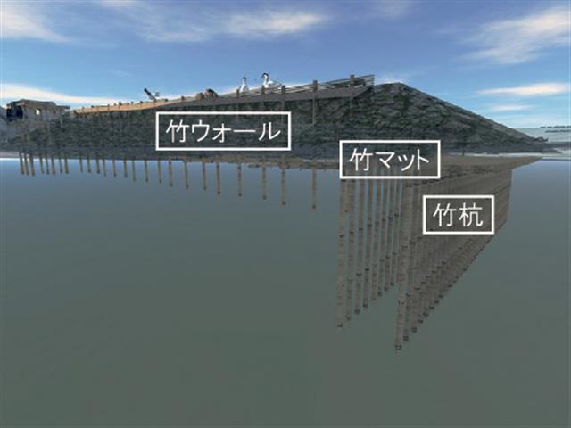 土中部からの人工干潟イメージ（３次元）　
