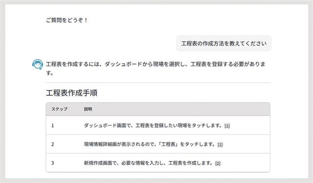 「ＡＩに質問」画面イメージ