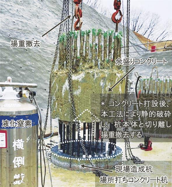 場所打ちコンクリート杭の余盛りコンクリート揚重撤去状況　