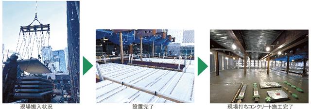 施工の流れ
