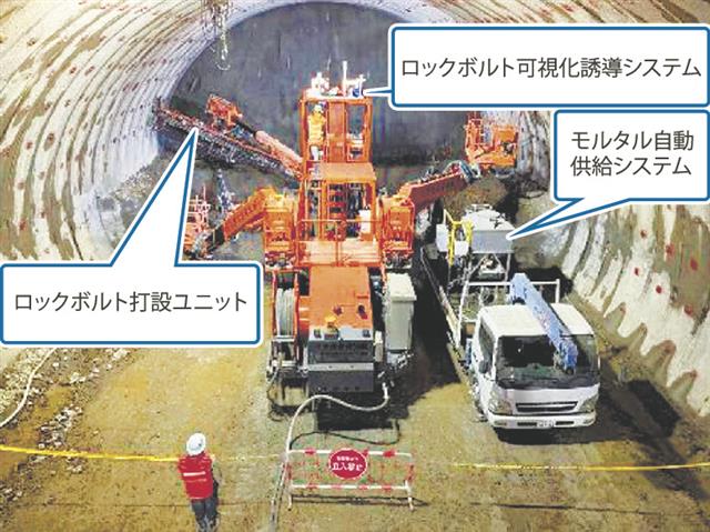 自動打設システムの実施状況　