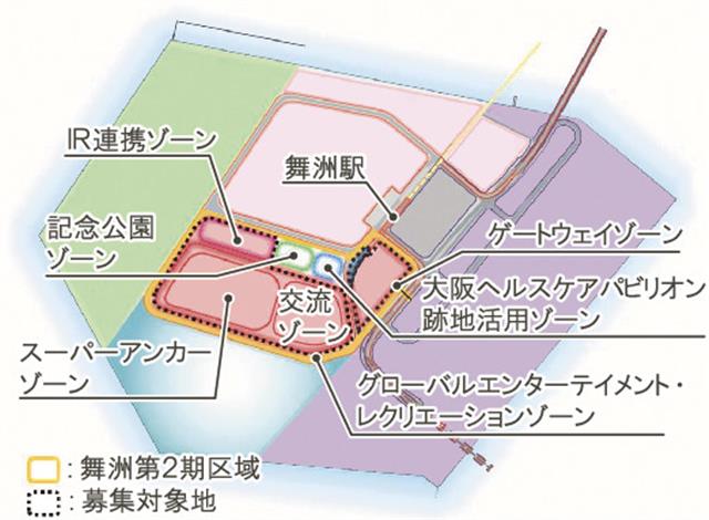 夢洲２期の区域図