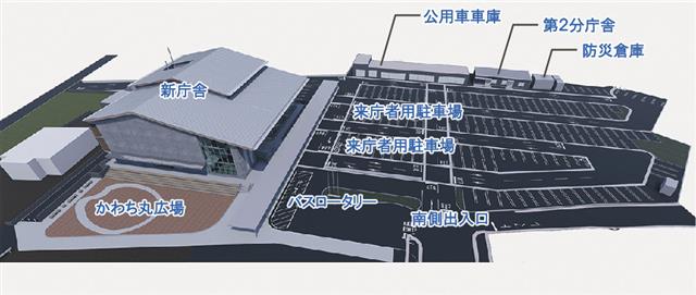配置計画イメージ