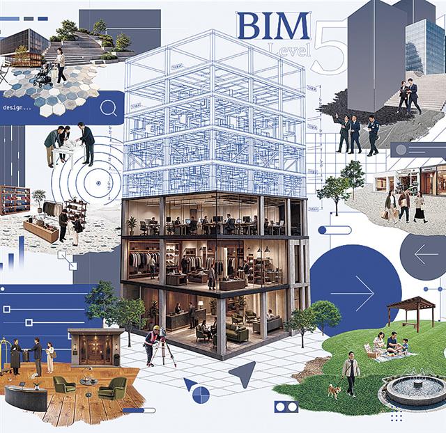 ＢＩＭレベル５を独自に定義