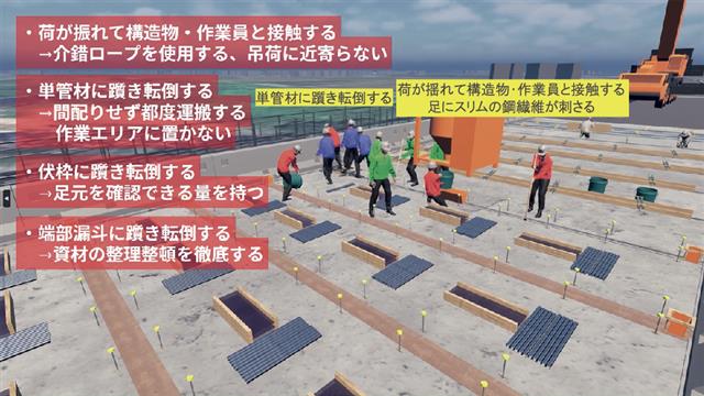 リスクの見える化機能を改善した施工シミュレーション