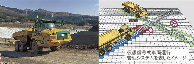 ダム現場で実施した材料運搬作業の実証