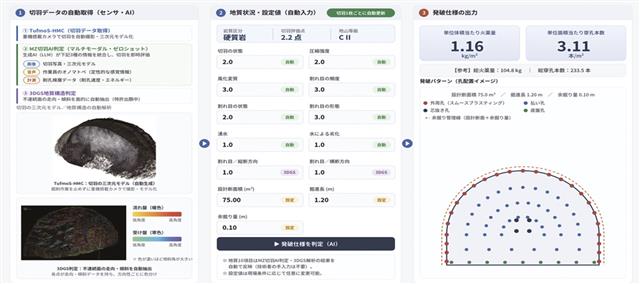 出力イメージ