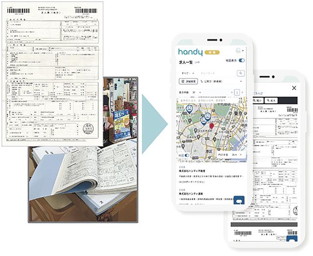 「Ｈａｎｄｙ進路指導室」のイメージ