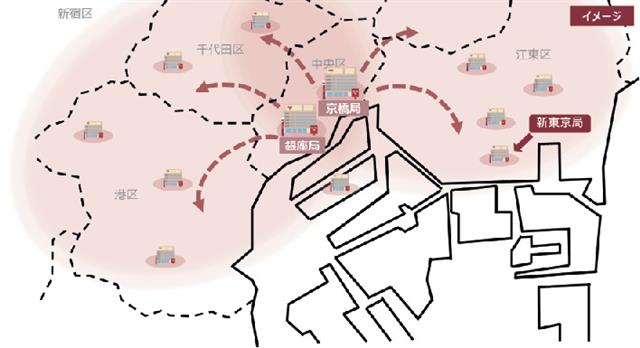 都市部における集配拠点の再編イメージ