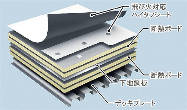 飛び火仕様イメージパース