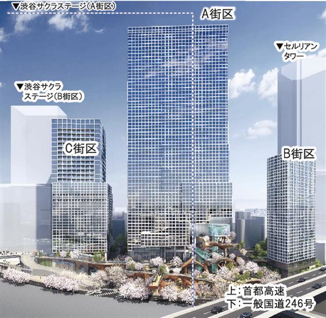 建築物のパース