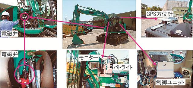 システム全体構成