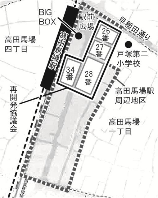 まちづくり構想案の検討区域