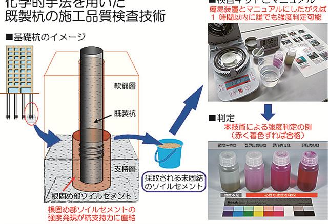 化学的手法を用いた既製杭の施工品質検査技術の開発