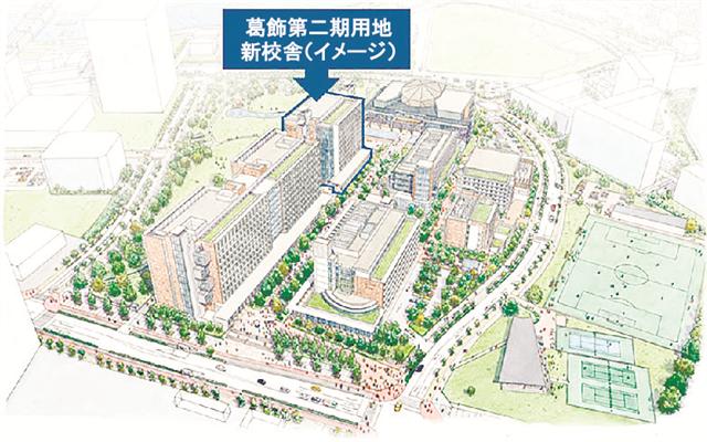 完成イメージパース