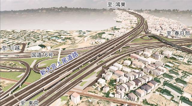 新大宮上尾道路の宮前ＩＣ付近イメージパース