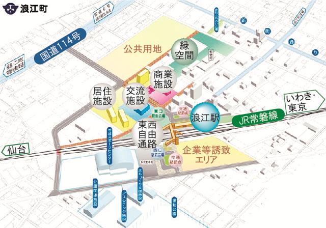 　　　駅周辺施設の構想イメージ
