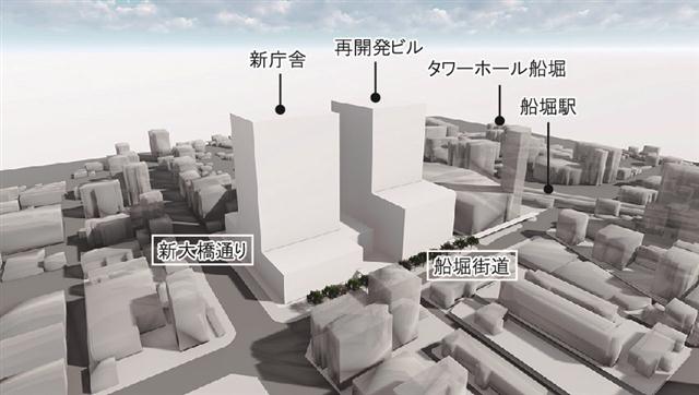 船堀四丁目地区再開発エリアの完成イメージ