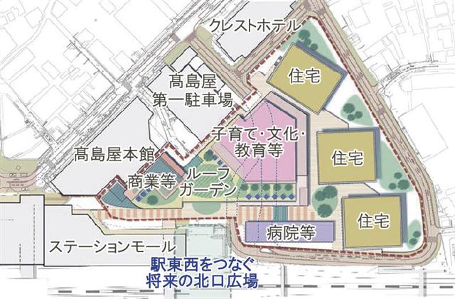 高島屋を除いた施設配置案のたたき台