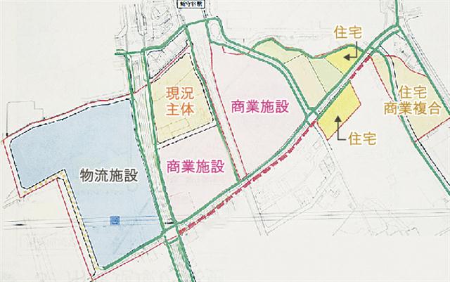 土地利用案