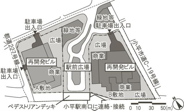 配置図